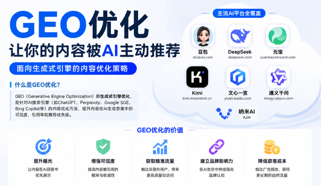 铁门关GEO与SEO有何相似之处